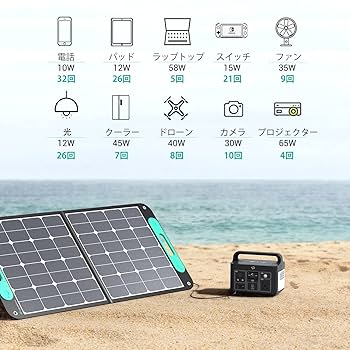 VIGORPOOL LAKE 300 ポータブル電源 110V 320Wh 蓄電 VigorPool Lake 300 Portable Power Station | Outdoor Gear